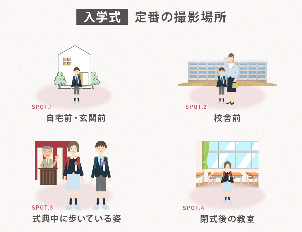 入学式当日の定番の撮影場所